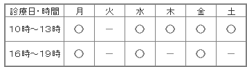 橘クリニックの診療日と診療時間